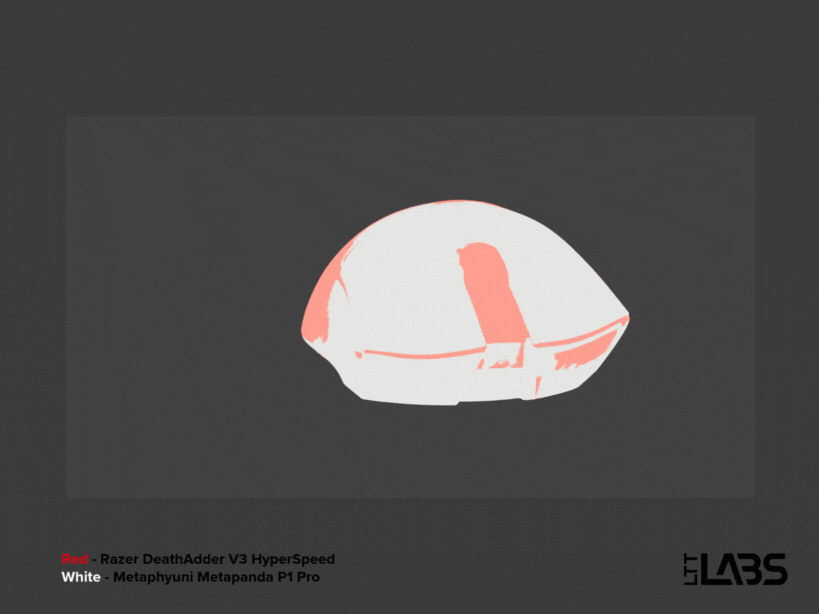 GIF of 3D scans of Metapanda P1 Pro and the DeathAdder. Red is the DeathAdder, White is the Metapanda P1 Pro.